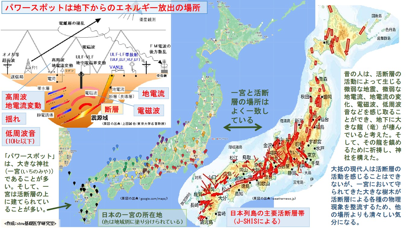 パワースポットは地下からのエネルギー放出の場所