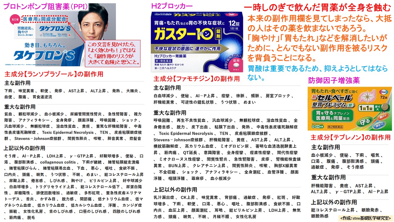 一時しのぎで飲んだ胃薬が全身を蝕む