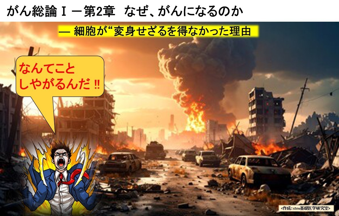 がん総論Ⅰ－第2章　なぜ、がんになるのか