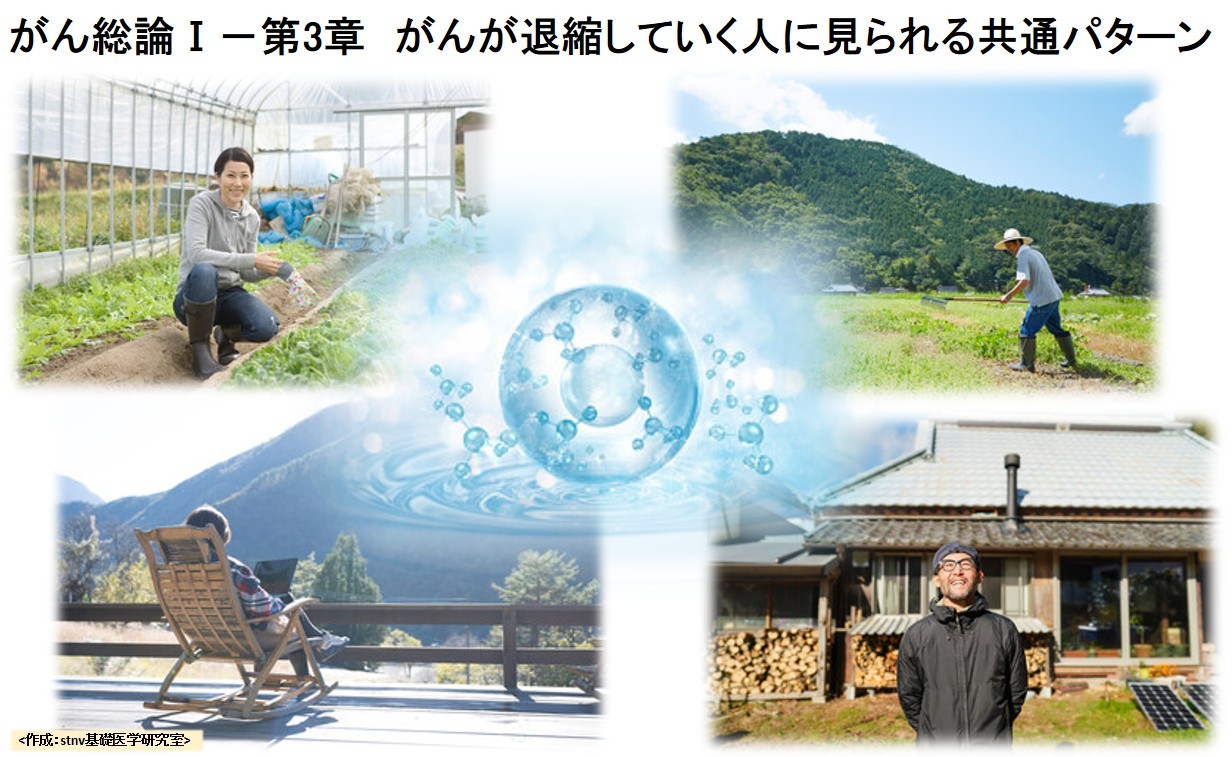 がん総論Ⅰ－第3章　がんが退縮していく人に見られる共通パターン