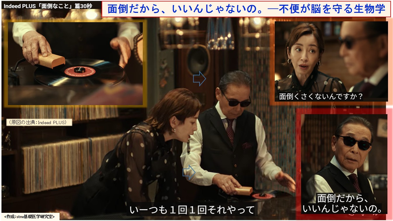 面倒だから、いいんじゃないの。─不便が脳を守る生物学