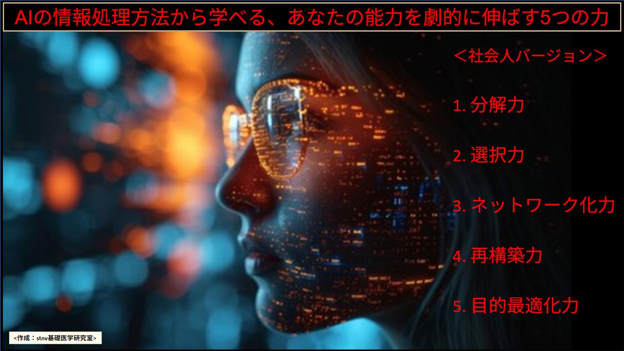 AIの情報処理方法から学べる、あなたの能力を劇的に伸ばす5つの力